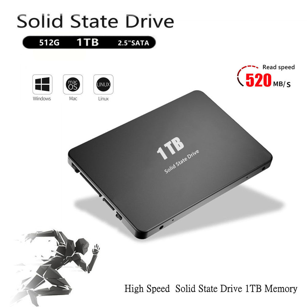 2.5 Inches High Speed Solid State Drive 1TB Notebook Desktop - Phone FilmStudio