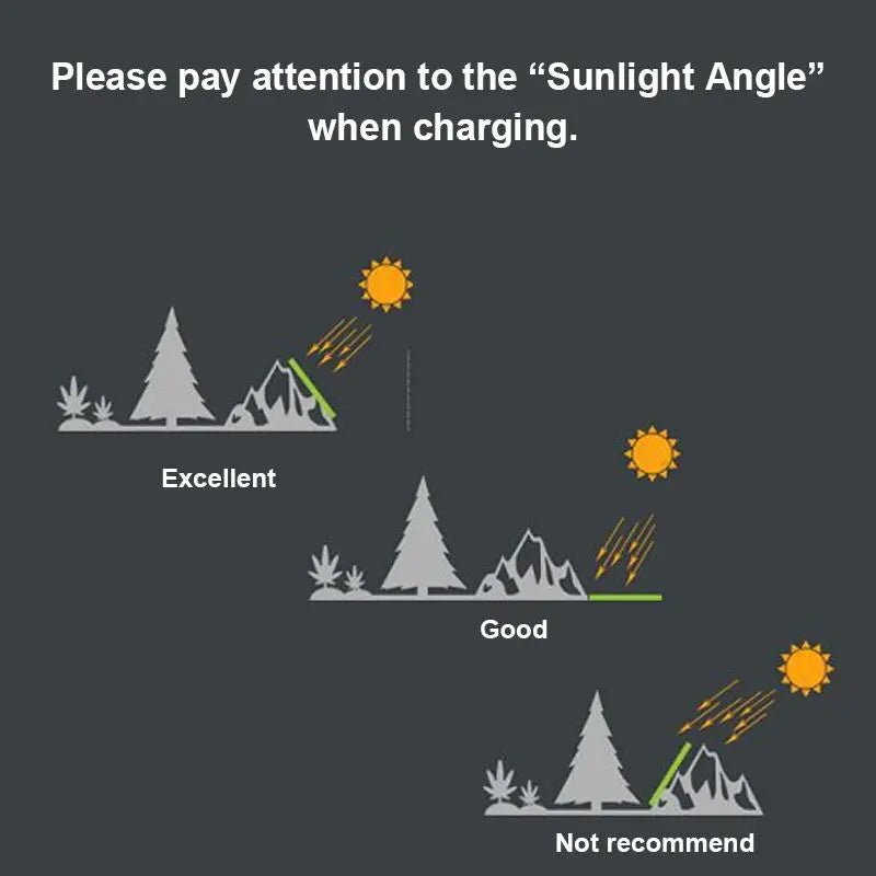 Solar Power Battery Recharging Station - Phone FilmStudio