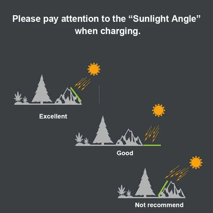 Solar Power Battery Recharging Station - Phone FilmStudio