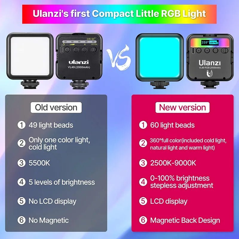 Ulanzi VL49 RGB Light - Phone FilmStudio